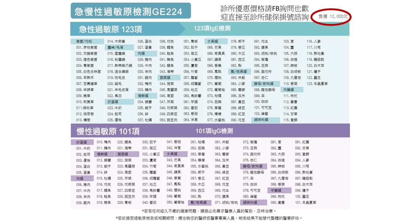 士林鴻林診所224項急慢性過敏原檢測