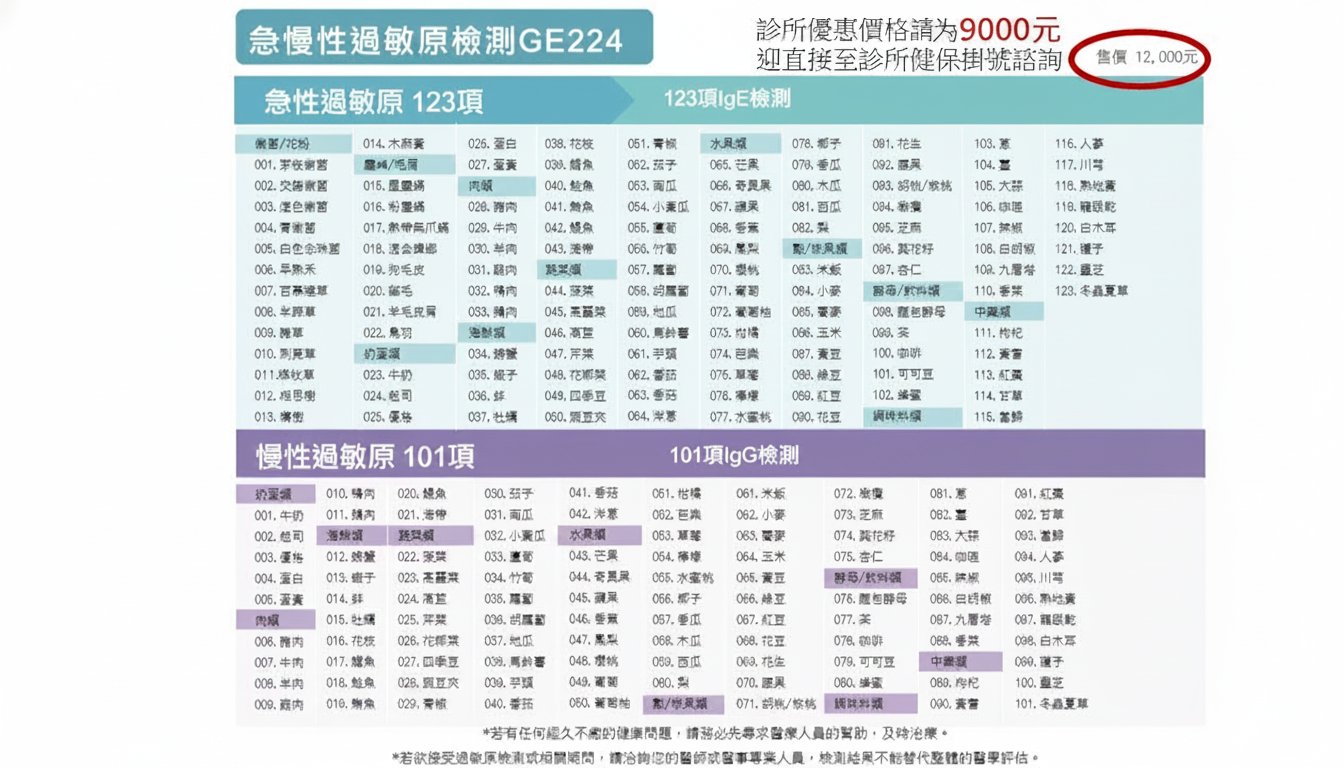 士林鴻林診所224項急慢性過敏原檢測