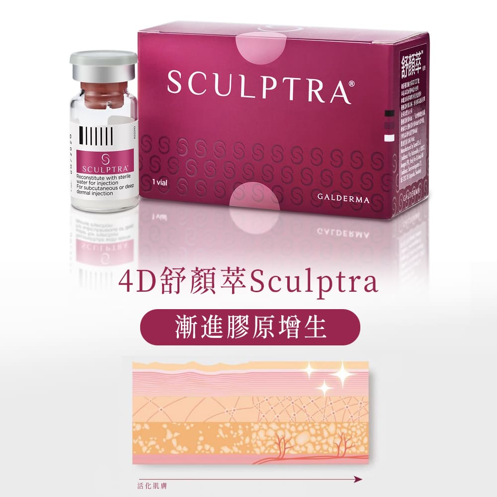 4D 舒顏萃 Sculptra 漸進膠原增生 — 注射後逐步活化肌膚、刺激自體膠原再生