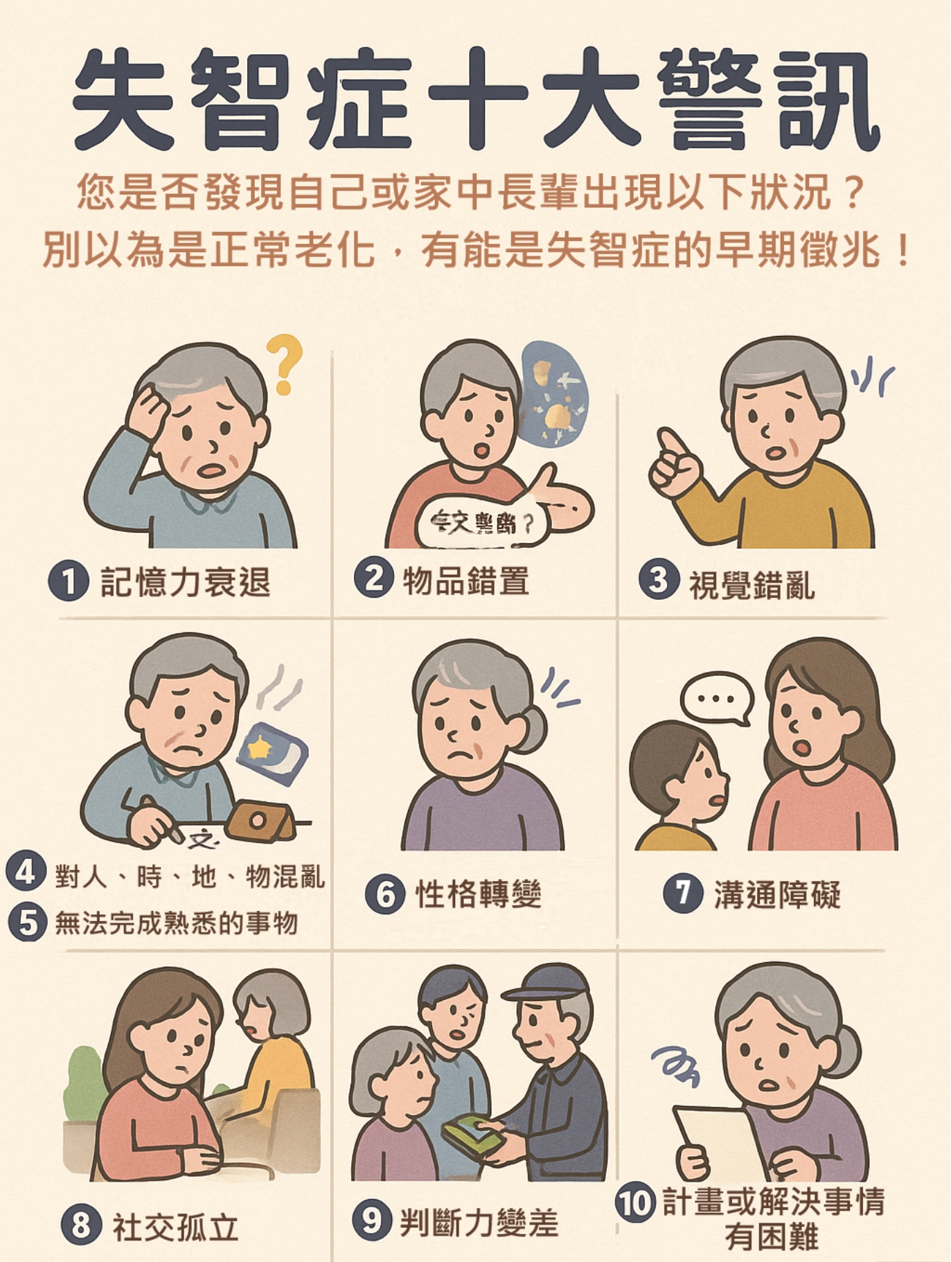 失智症十大警訊症狀：記憶力衰退、物品錯置、判斷力變差等失智症前兆